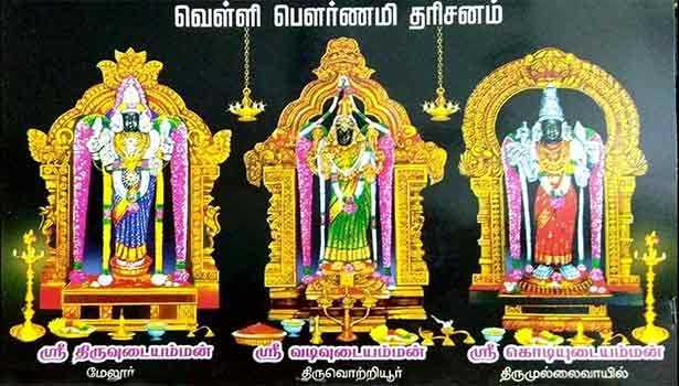icha-kriya-nyana-shakthi